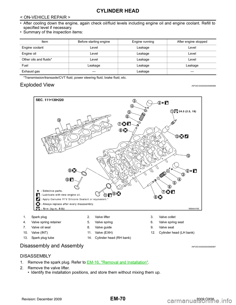 INFINITI QX56 2009  Factory Service Manual EM-70
< ON-VEHICLE REPAIR >
CYLINDER HEAD
• After cooling down the engine, again check oil/fluid levels including engine oil and engine coolant. Refill tospecified level if necessary.
• Summary of