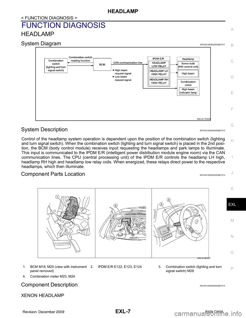 INFINITI QX56 2009 Factory Repair Manual HEADLAMPEXL-7
< FUNCTION DIAGNOSIS >
C
DE
F
G H
I
J
K
M A
B
EXL
N
O P
FUNCTION DIAGNOSIS
HEADLAMP
System DiagramINFOID:0000000005867511
System DescriptionINFOID:0000000005867512
Control of the headlam INFINITI QX56 2009 Factory Repair Manual HEADLAMPEXL-7
< FUNCTION DIAGNOSIS >
C
DE
F
G H
I
J
K
M A
B
EXL
N
O P
FUNCTION DIAGNOSIS
HEADLAMP
System DiagramINFOID:0000000005867511
System DescriptionINFOID:0000000005867512
Control of the headlam