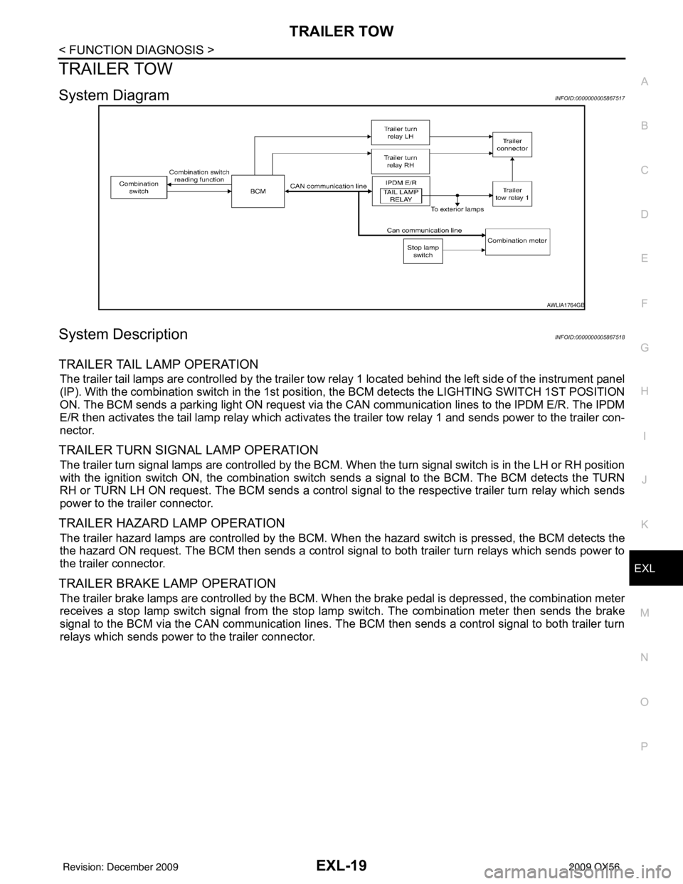 INFINITI QX56 2009 Factory Manual PDF TRAILER TOWEXL-19
< FUNCTION DIAGNOSIS >
C
DE
F
G H
I
J
K
M A
B
EXL
N
O P
TRAILER TOW
System DiagramINFOID:0000000005867517
System DescriptionINFOID:0000000005867518
TRAILER TAIL LAMP OPERATION
The tr INFINITI QX56 2009 Factory Manual PDF TRAILER TOWEXL-19
< FUNCTION DIAGNOSIS >
C
DE
F
G H
I
J
K
M A
B
EXL
N
O P
TRAILER TOW
System DiagramINFOID:0000000005867517
System DescriptionINFOID:0000000005867518
TRAILER TAIL LAMP OPERATION
The tr