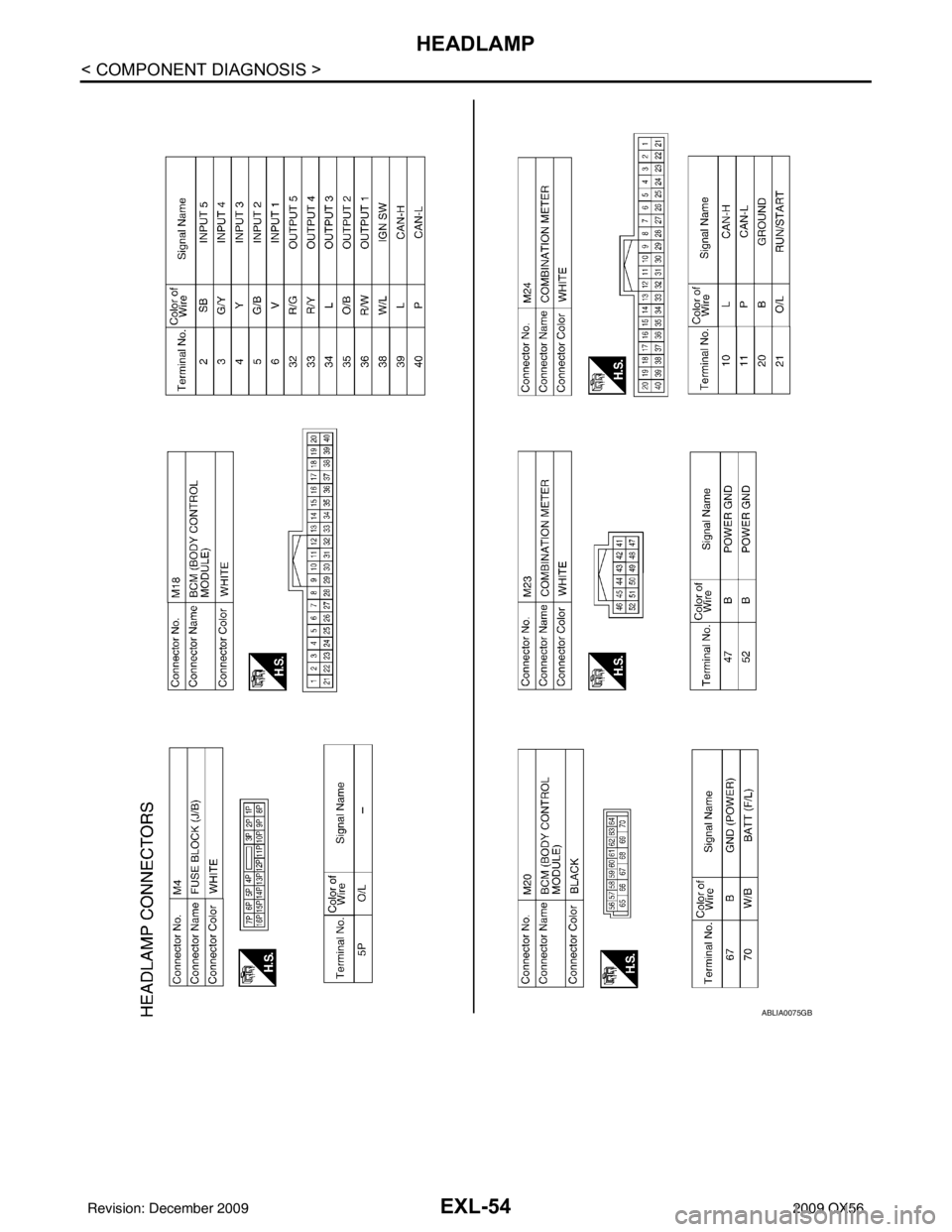 INFINITI QX56 2009 Factory Service Manual EXL-54
< COMPONENT DIAGNOSIS >
HEADLAMP
ABLIA0075GB
Revision: December 20092009 QX56 INFINITI QX56 2009 Factory Service Manual EXL-54
< COMPONENT DIAGNOSIS >
HEADLAMP
ABLIA0075GB
Revision: December 20092009 QX56