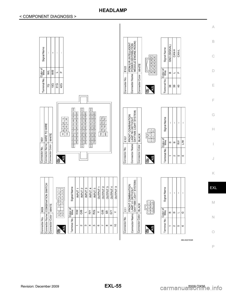INFINITI QX56 2009 Factory Service Manual HEADLAMPEXL-55
< COMPONENT DIAGNOSIS >
C
DE
F
G H
I
J
K
M A
B
EXL
N
O P
ABLIA0076GB
Revision: December 20092009 QX56 INFINITI QX56 2009 Factory Service Manual HEADLAMPEXL-55
< COMPONENT DIAGNOSIS >
C
DE
F
G H
I
J
K
M A
B
EXL
N
O P
ABLIA0076GB
Revision: December 20092009 QX56