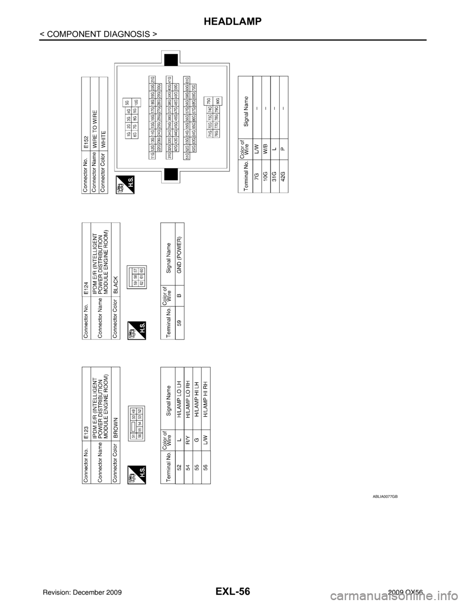 INFINITI QX56 2009 Factory Service Manual EXL-56
< COMPONENT DIAGNOSIS >
HEADLAMP
ABLIA0077GB
Revision: December 20092009 QX56 INFINITI QX56 2009 Factory Service Manual EXL-56
< COMPONENT DIAGNOSIS >
HEADLAMP
ABLIA0077GB
Revision: December 20092009 QX56