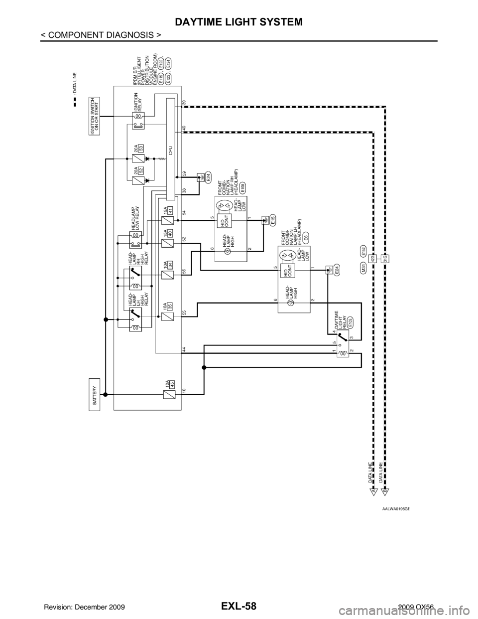INFINITI QX56 2009 Factory Service Manual EXL-58
< COMPONENT DIAGNOSIS >
DAYTIME LIGHT SYSTEM
AALWA0196GB
Revision: December 20092009 QX56 INFINITI QX56 2009 Factory Service Manual EXL-58
< COMPONENT DIAGNOSIS >
DAYTIME LIGHT SYSTEM
AALWA0196GB
Revision: December 20092009 QX56