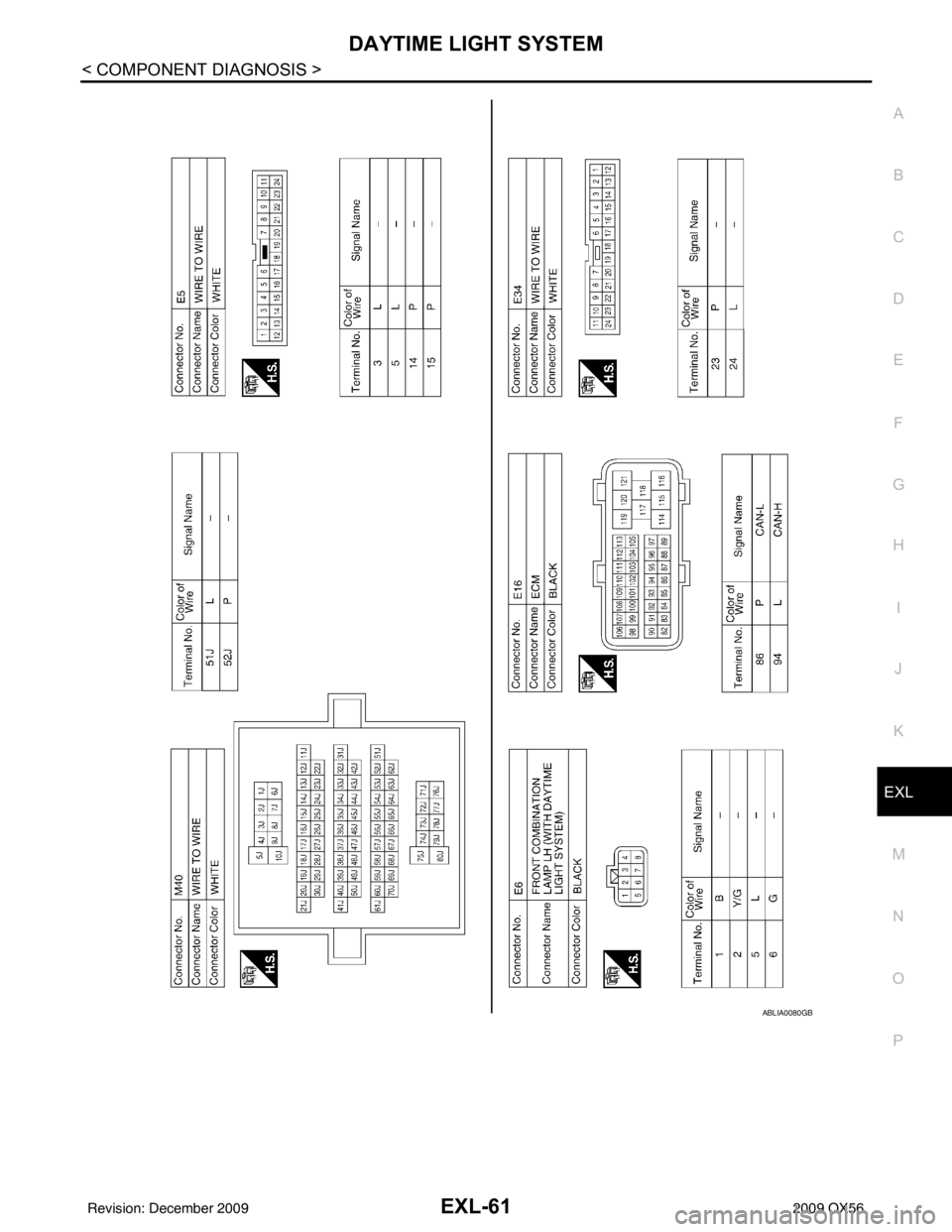 INFINITI QX56 2009 Factory Service Manual DAYTIME LIGHT SYSTEMEXL-61
< COMPONENT DIAGNOSIS >
C
DE
F
G H
I
J
K
M A
B
EXL
N
O P
ABLIA0080GB
Revision: December 20092009 QX56 INFINITI QX56 2009 Factory Service Manual DAYTIME LIGHT SYSTEMEXL-61
< COMPONENT DIAGNOSIS >
C
DE
F
G H
I
J
K
M A
B
EXL
N
O P
ABLIA0080GB
Revision: December 20092009 QX56