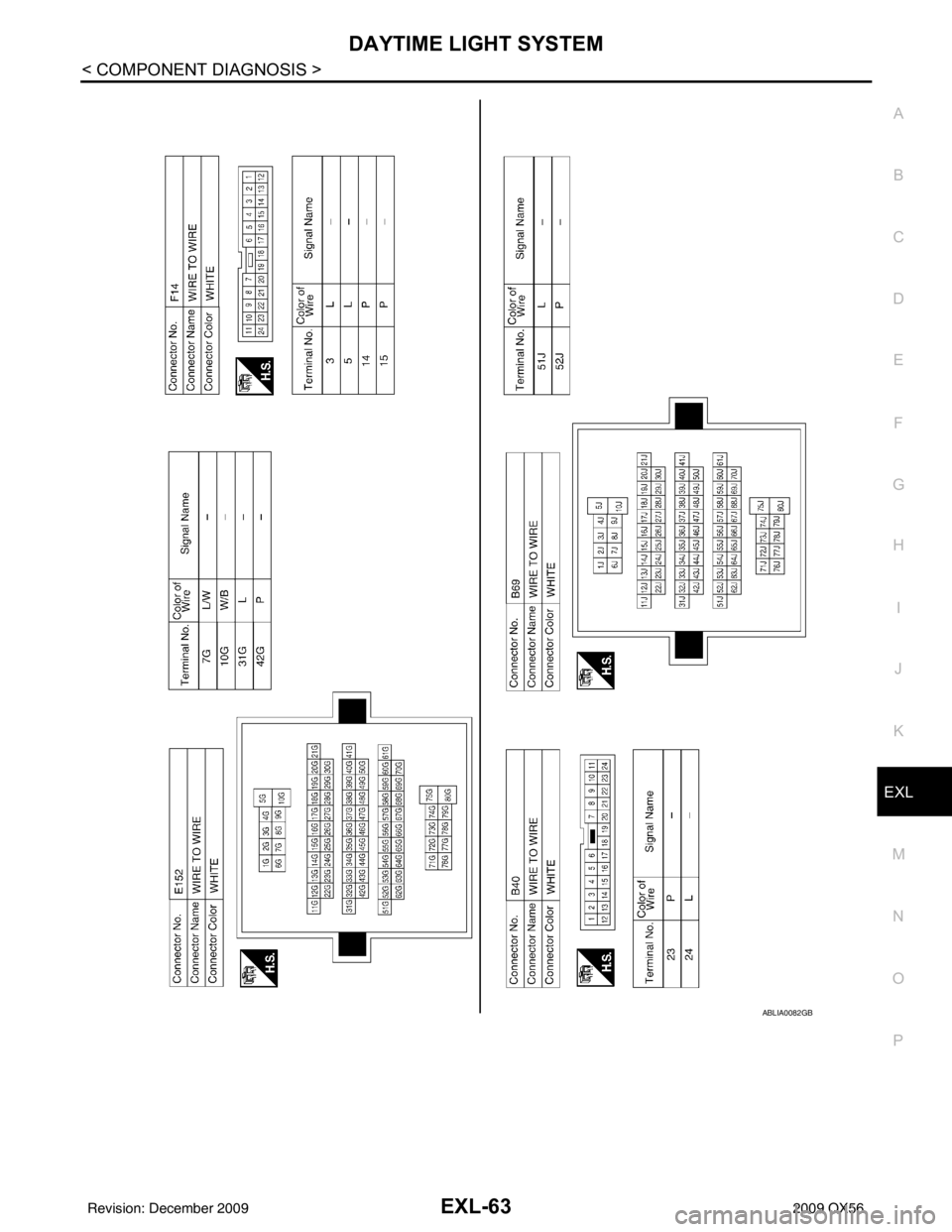 INFINITI QX56 2009 Factory Service Manual DAYTIME LIGHT SYSTEMEXL-63
< COMPONENT DIAGNOSIS >
C
DE
F
G H
I
J
K
M A
B
EXL
N
O P
ABLIA0082GB
Revision: December 20092009 QX56 INFINITI QX56 2009 Factory Service Manual DAYTIME LIGHT SYSTEMEXL-63
< COMPONENT DIAGNOSIS >
C
DE
F
G H
I
J
K
M A
B
EXL
N
O P
ABLIA0082GB
Revision: December 20092009 QX56