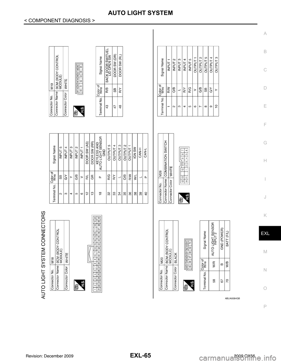 INFINITI QX56 2009 Factory Service Manual AUTO LIGHT SYSTEMEXL-65
< COMPONENT DIAGNOSIS >
C
DE
F
G H
I
J
K
M A
B
EXL
N
O P
ABLIA0084GB
Revision: December 20092009 QX56 INFINITI QX56 2009 Factory Service Manual AUTO LIGHT SYSTEMEXL-65
< COMPONENT DIAGNOSIS >
C
DE
F
G H
I
J
K
M A
B
EXL
N
O P
ABLIA0084GB
Revision: December 20092009 QX56
