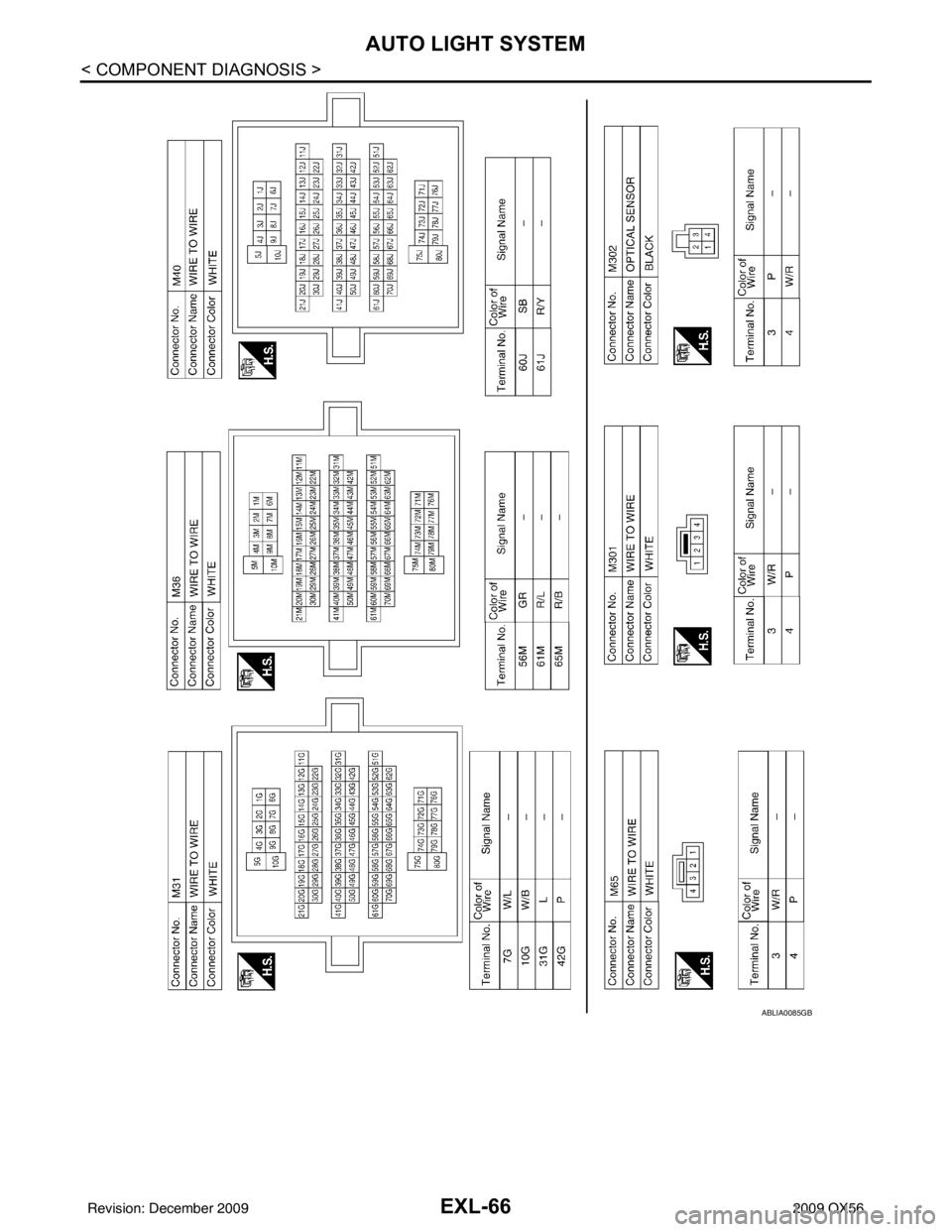 INFINITI QX56 2009 Factory Service Manual EXL-66
< COMPONENT DIAGNOSIS >
AUTO LIGHT SYSTEM
ABLIA0085GB
Revision: December 20092009 QX56 INFINITI QX56 2009 Factory Service Manual EXL-66
< COMPONENT DIAGNOSIS >
AUTO LIGHT SYSTEM
ABLIA0085GB
Revision: December 20092009 QX56
