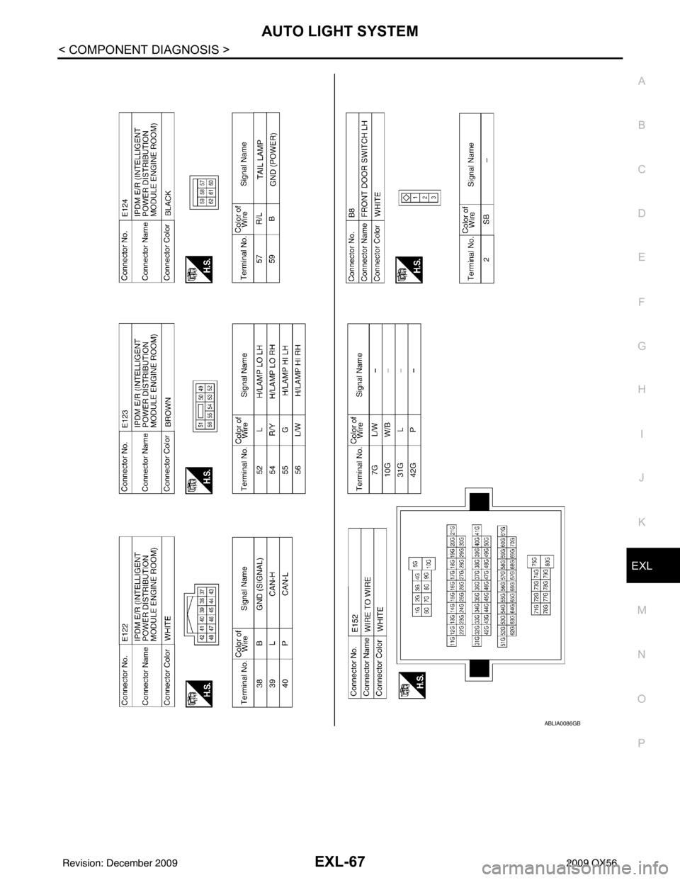 INFINITI QX56 2009 Factory Service Manual AUTO LIGHT SYSTEMEXL-67
< COMPONENT DIAGNOSIS >
C
DE
F
G H
I
J
K
M A
B
EXL
N
O P
ABLIA0086GB
Revision: December 20092009 QX56 INFINITI QX56 2009 Factory Service Manual AUTO LIGHT SYSTEMEXL-67
< COMPONENT DIAGNOSIS >
C
DE
F
G H
I
J
K
M A
B
EXL
N
O P
ABLIA0086GB
Revision: December 20092009 QX56