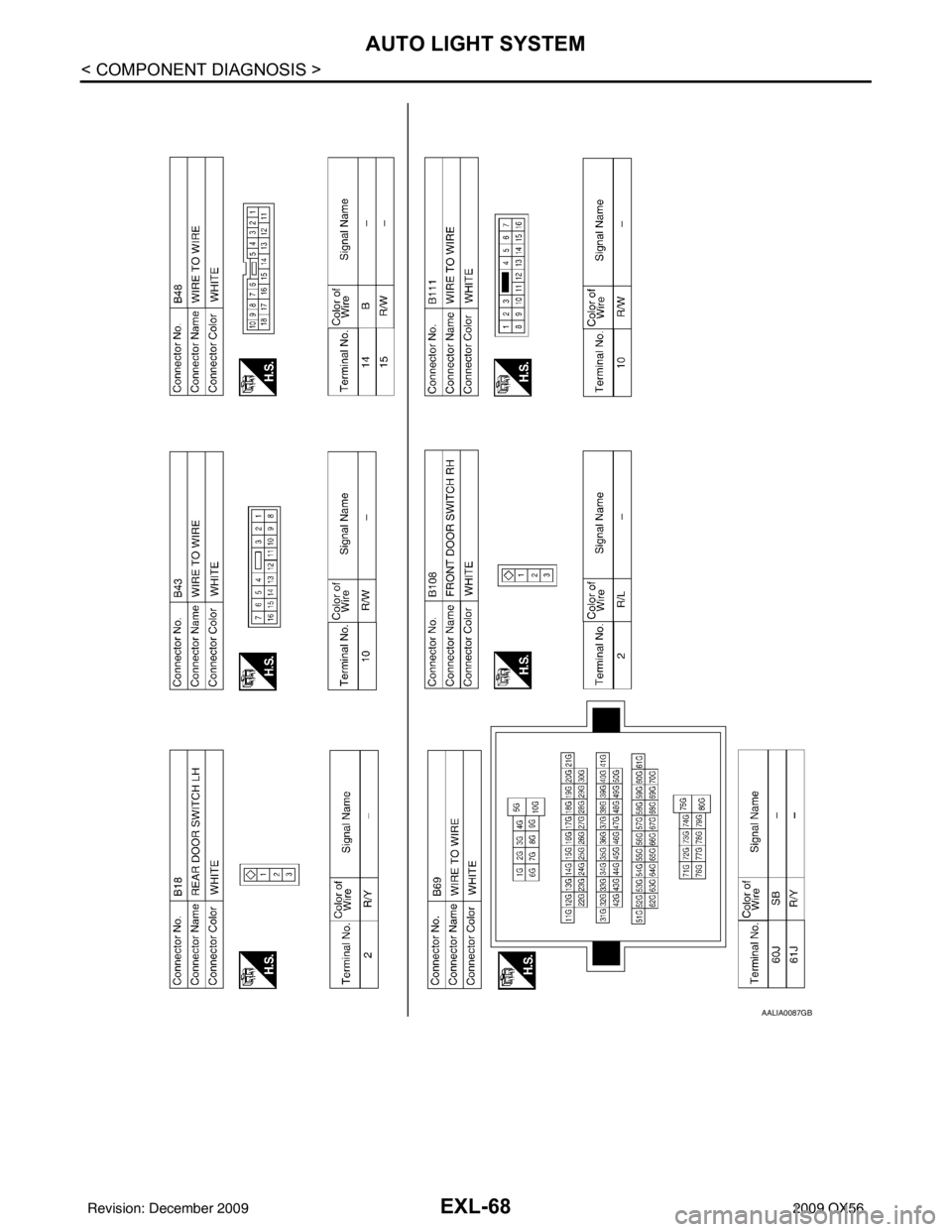 INFINITI QX56 2009 Factory Service Manual EXL-68
< COMPONENT DIAGNOSIS >
AUTO LIGHT SYSTEM
AALIA0087GB
Revision: December 20092009 QX56 INFINITI QX56 2009 Factory Service Manual EXL-68
< COMPONENT DIAGNOSIS >
AUTO LIGHT SYSTEM
AALIA0087GB
Revision: December 20092009 QX56