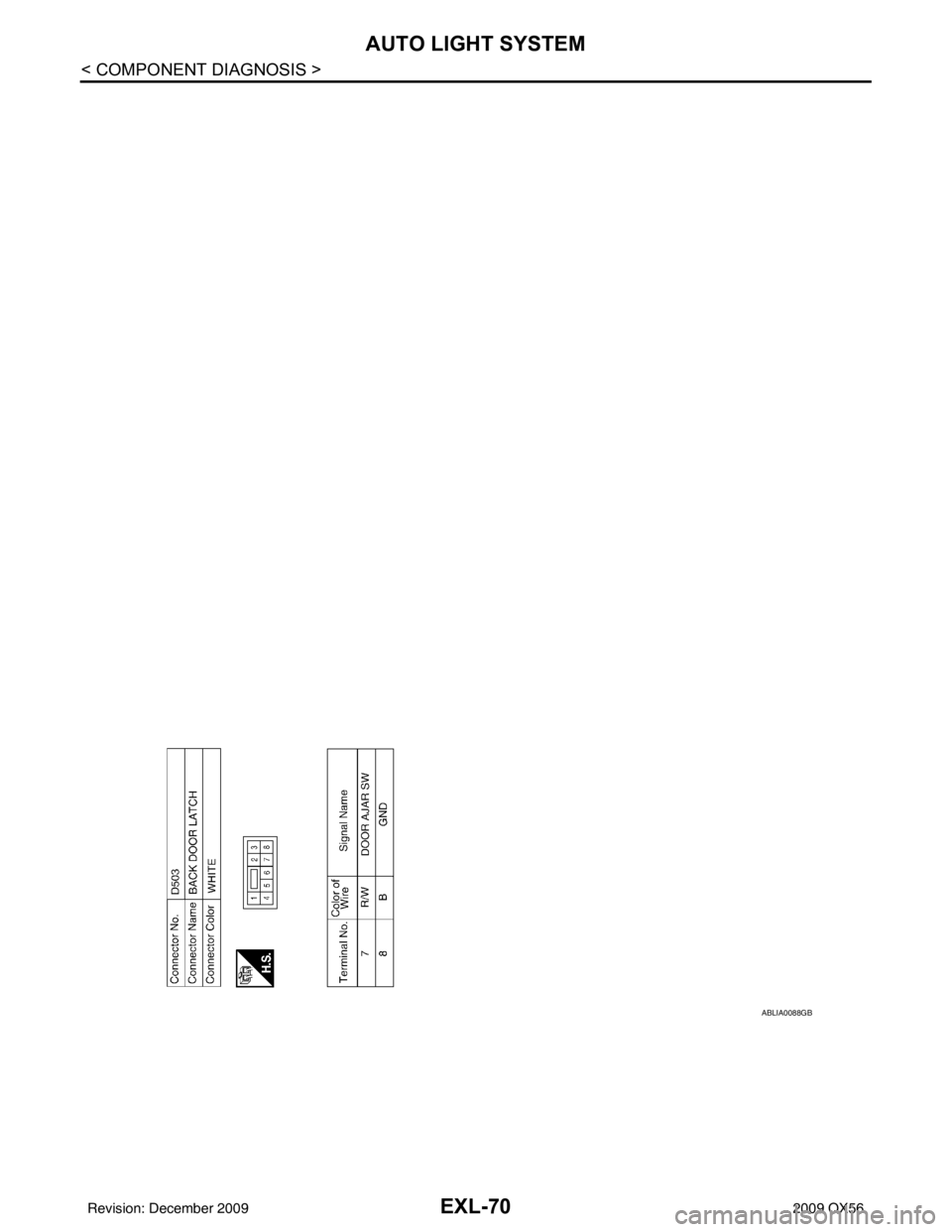 INFINITI QX56 2009 Factory Service Manual EXL-70
< COMPONENT DIAGNOSIS >
AUTO LIGHT SYSTEM
ABLIA0088GB
Revision: December 20092009 QX56 INFINITI QX56 2009 Factory Service Manual EXL-70
< COMPONENT DIAGNOSIS >
AUTO LIGHT SYSTEM
ABLIA0088GB
Revision: December 20092009 QX56