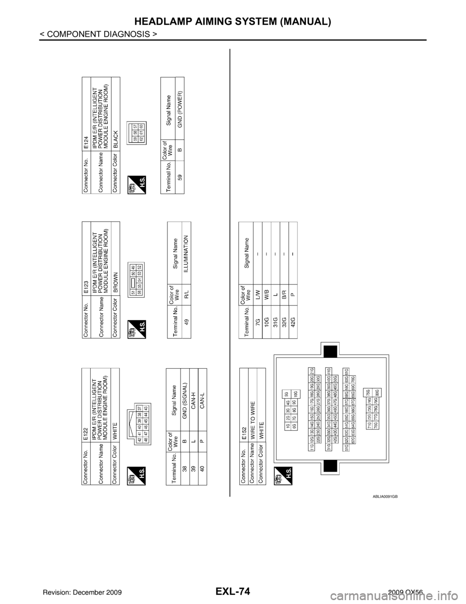 INFINITI QX56 2009 Factory Service Manual EXL-74
< COMPONENT DIAGNOSIS >
HEADLAMP AIMING SYSTEM (MANUAL)
ABLIA0091GB
Revision: December 20092009 QX56 INFINITI QX56 2009 Factory Service Manual EXL-74
< COMPONENT DIAGNOSIS >
HEADLAMP AIMING SYSTEM (MANUAL)
ABLIA0091GB
Revision: December 20092009 QX56