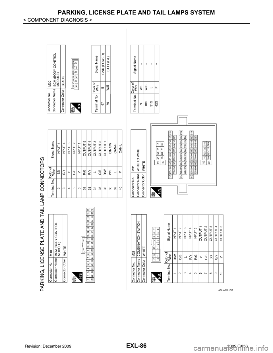 INFINITI QX56 2009 Factory Service Manual EXL-86
< COMPONENT DIAGNOSIS >
PARKING, LICENSE PLATE AND TAIL LAMPS SYSTEM
ABLIA0101GB
Revision: December 20092009 QX56 INFINITI QX56 2009 Factory Service Manual EXL-86
< COMPONENT DIAGNOSIS >
PARKING, LICENSE PLATE AND TAIL LAMPS SYSTEM
ABLIA0101GB
Revision: December 20092009 QX56