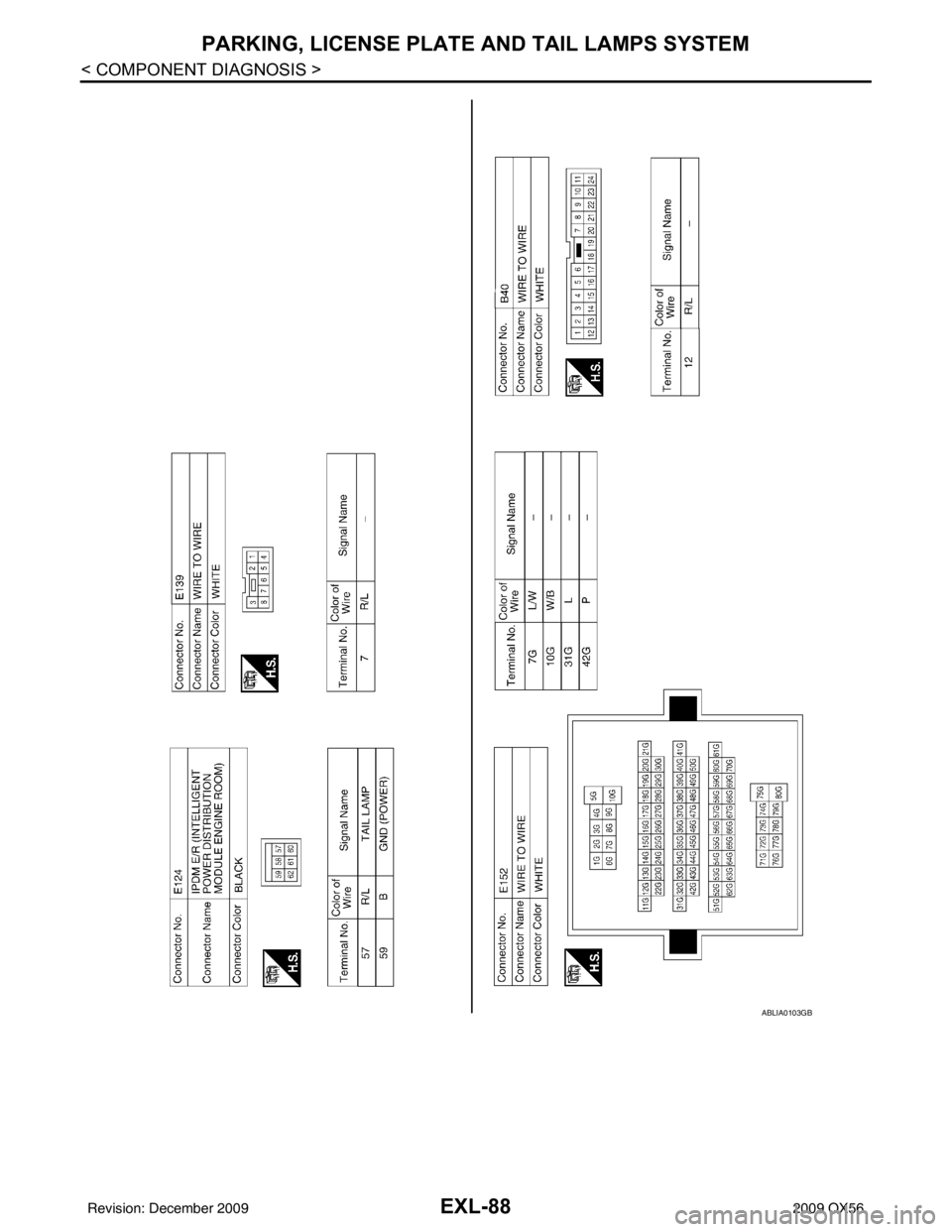 INFINITI QX56 2009 Factory Service Manual EXL-88
< COMPONENT DIAGNOSIS >
PARKING, LICENSE PLATE AND TAIL LAMPS SYSTEM
ABLIA0103GB
Revision: December 20092009 QX56 INFINITI QX56 2009 Factory Service Manual EXL-88
< COMPONENT DIAGNOSIS >
PARKING, LICENSE PLATE AND TAIL LAMPS SYSTEM
ABLIA0103GB
Revision: December 20092009 QX56
