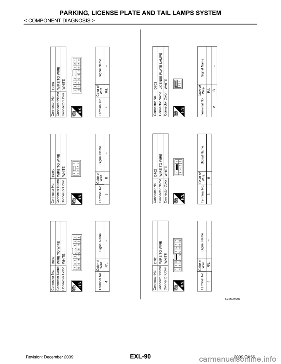 INFINITI QX56 2009 Factory Service Manual EXL-90
< COMPONENT DIAGNOSIS >
PARKING, LICENSE PLATE AND TAIL LAMPS SYSTEM
AALIA0083GB
Revision: December 20092009 QX56 INFINITI QX56 2009 Factory Service Manual EXL-90
< COMPONENT DIAGNOSIS >
PARKING, LICENSE PLATE AND TAIL LAMPS SYSTEM
AALIA0083GB
Revision: December 20092009 QX56