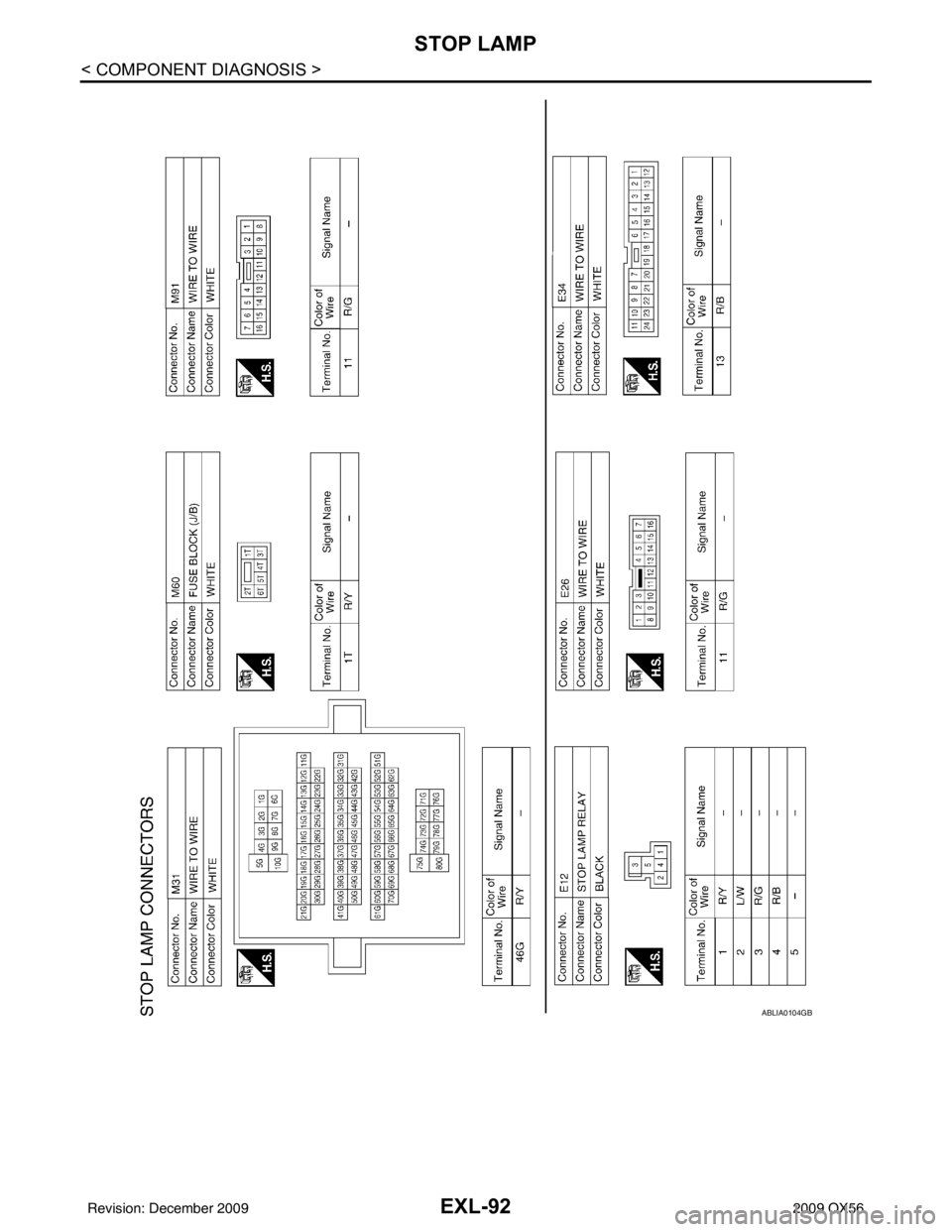 INFINITI QX56 2009 Factory Service Manual EXL-92
< COMPONENT DIAGNOSIS >
STOP LAMP
ABLIA0104GB
Revision: December 20092009 QX56 INFINITI QX56 2009 Factory Service Manual EXL-92
< COMPONENT DIAGNOSIS >
STOP LAMP
ABLIA0104GB
Revision: December 20092009 QX56