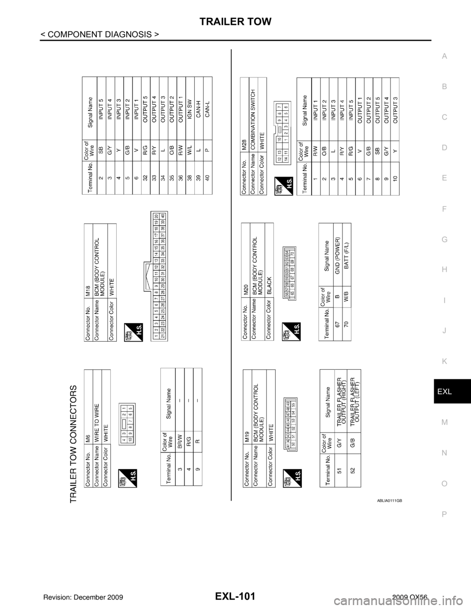 INFINITI QX56 2009 Factory Service Manual TRAILER TOWEXL-101
< COMPONENT DIAGNOSIS >
C
DE
F
G H
I
J
K
M A
B
EXL
N
O P
ABLIA0111GB
Revision: December 20092009 QX56 INFINITI QX56 2009 Factory Service Manual TRAILER TOWEXL-101
< COMPONENT DIAGNOSIS >
C
DE
F
G H
I
J
K
M A
B
EXL
N
O P
ABLIA0111GB
Revision: December 20092009 QX56