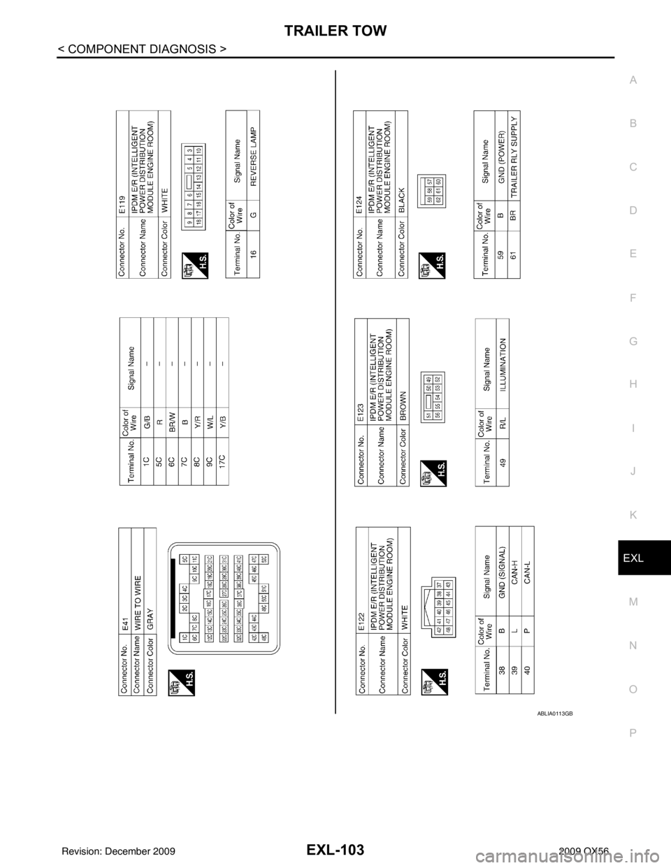 INFINITI QX56 2009 Factory Service Manual TRAILER TOWEXL-103
< COMPONENT DIAGNOSIS >
C
DE
F
G H
I
J
K
M A
B
EXL
N
O P
ABLIA0113GB
Revision: December 20092009 QX56 INFINITI QX56 2009 Factory Service Manual TRAILER TOWEXL-103
< COMPONENT DIAGNOSIS >
C
DE
F
G H
I
J
K
M A
B
EXL
N
O P
ABLIA0113GB
Revision: December 20092009 QX56