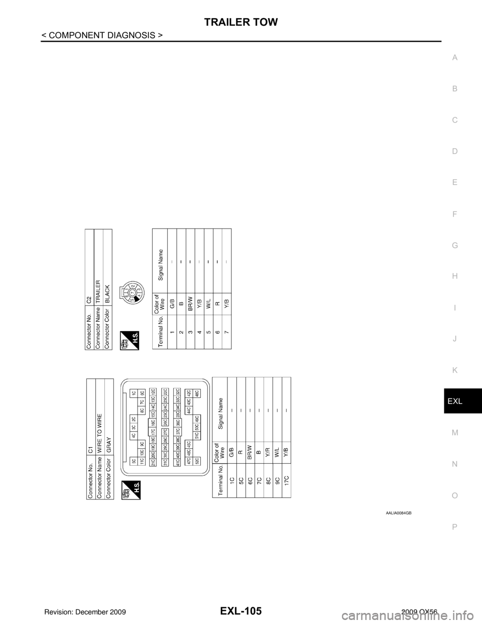 INFINITI QX56 2009 Factory Service Manual TRAILER TOWEXL-105
< COMPONENT DIAGNOSIS >
C
DE
F
G H
I
J
K
M A
B
EXL
N
O P
AALIA0084GB
Revision: December 20092009 QX56 INFINITI QX56 2009 Factory Service Manual TRAILER TOWEXL-105
< COMPONENT DIAGNOSIS >
C
DE
F
G H
I
J
K
M A
B
EXL
N
O P
AALIA0084GB
Revision: December 20092009 QX56