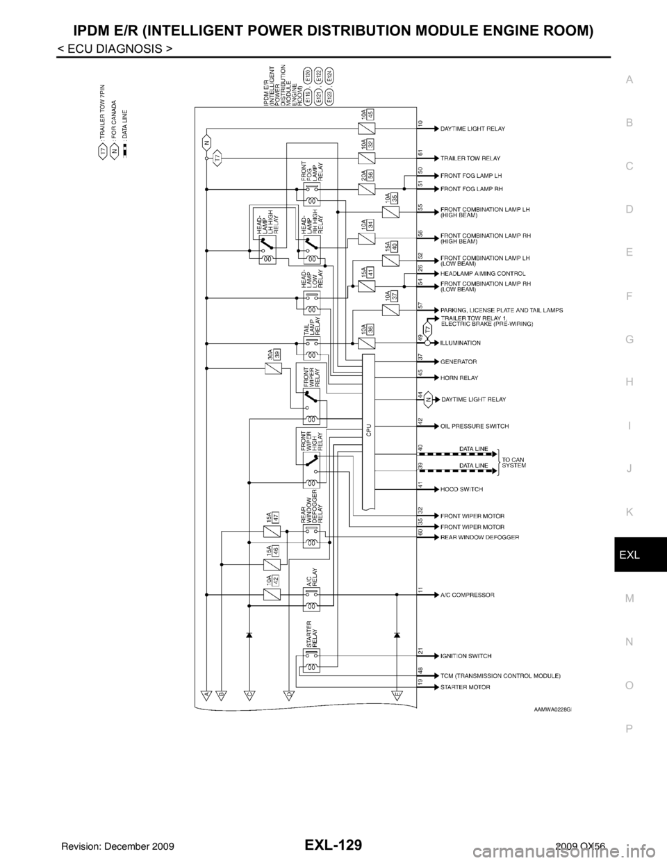 INFINITI QX56 2009 Factory Service Manual IPDM E/R (INTELLIGENT POWER DISTRIBUTION MODULE ENGINE ROOM)
EXL-129
< ECU DIAGNOSIS >
C
D E
F
G H
I
J
K
M A
B
EXL
N
O P
AAMWA0228GB
Revision: December 20092009 QX56 INFINITI QX56 2009 Factory Service Manual IPDM E/R (INTELLIGENT POWER DISTRIBUTION MODULE ENGINE ROOM)
EXL-129
< ECU DIAGNOSIS >
C
D E
F
G H
I
J
K
M A
B
EXL
N
O P
AAMWA0228GB
Revision: December 20092009 QX56