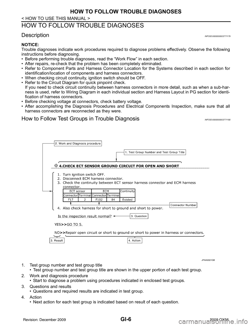 INFINITI QX56 2009 Factory Service Manual GI-6
< HOW TO USE THIS MANUAL >
HOW TO FOLLOW TROUBLE DIAGNOSES
HOW TO FOLLOW TROUBLE DIAGNOSES
DescriptionINFOID:0000000003771179
NOTICE:
Trouble diagnoses indicate work procedures required to diagno INFINITI QX56 2009 Factory Service Manual GI-6
< HOW TO USE THIS MANUAL >
HOW TO FOLLOW TROUBLE DIAGNOSES
HOW TO FOLLOW TROUBLE DIAGNOSES
DescriptionINFOID:0000000003771179
NOTICE:
Trouble diagnoses indicate work procedures required to diagno