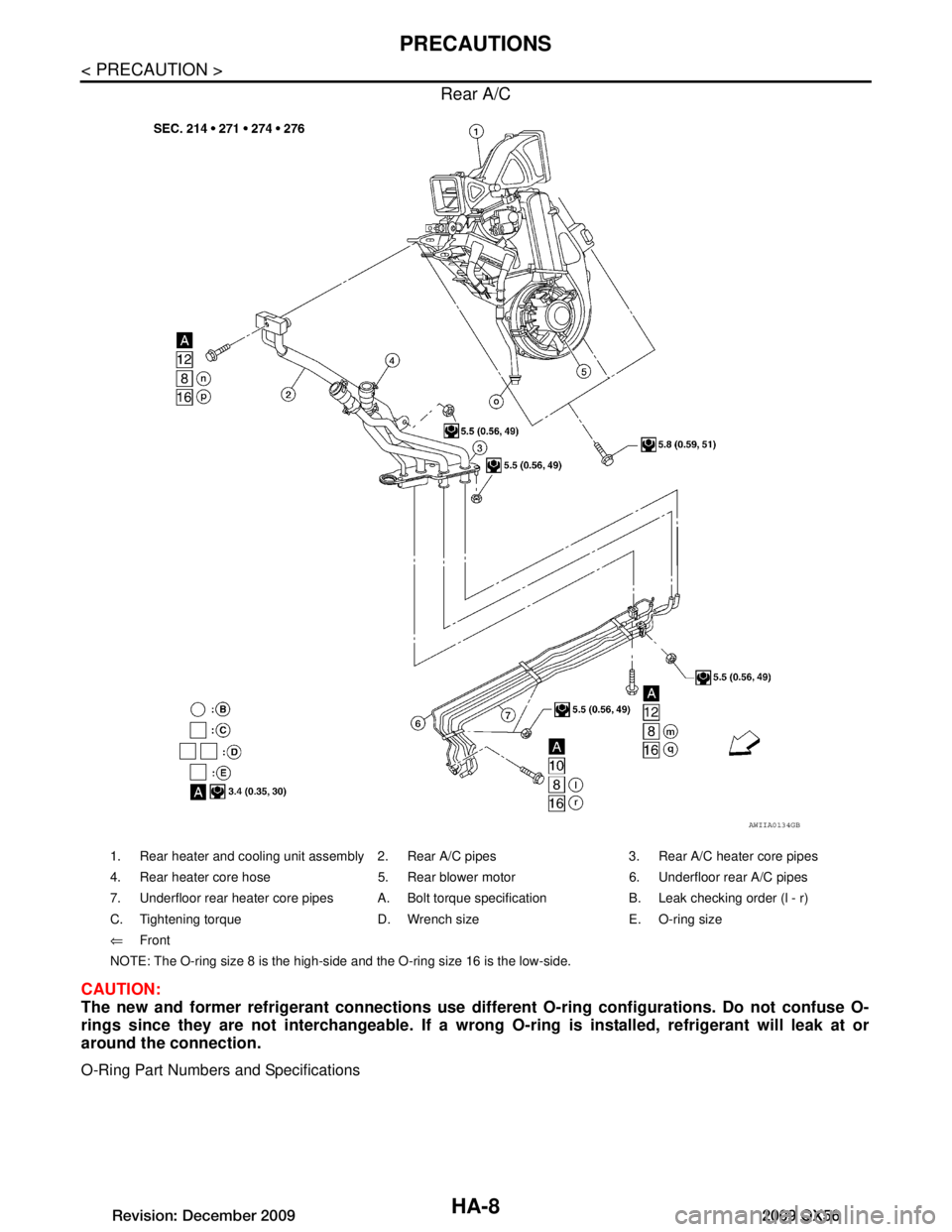 INFINITI QX56 2009  Factory Service Manual 
HA-8
< PRECAUTION >
PRECAUTIONS
Rear A/C
CAUTION:
The new and former refrigerant connections use different O-ring configurations. Do not confuse O-
rings since they are not interchangeable. If a wron