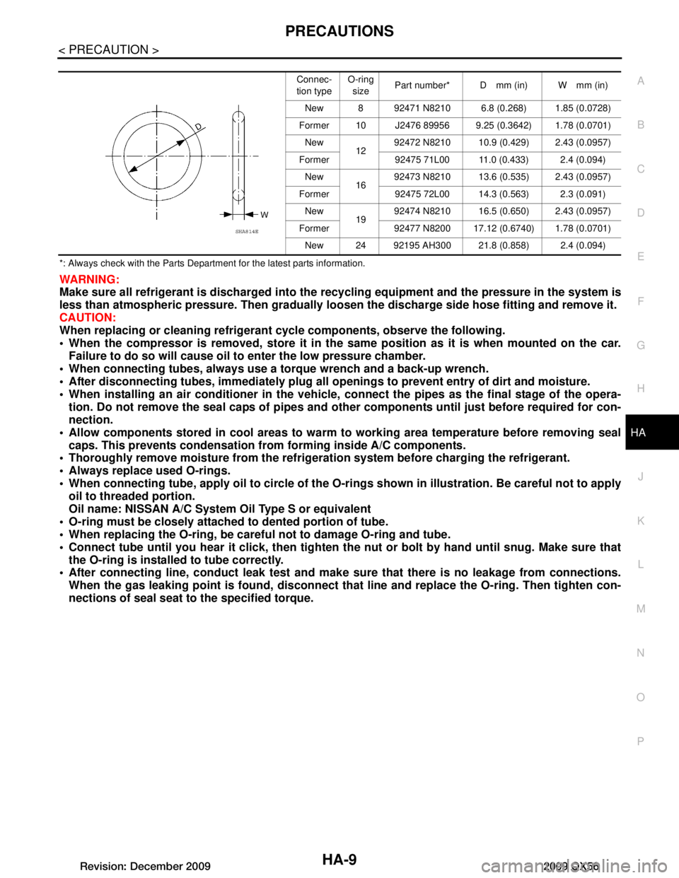 INFINITI QX56 2009 Factory Service Manual
PRECAUTIONSHA-9
< PRECAUTION >
C
DE
F
G H
J
K L
M A
B
HA
N
O P
*: Always check with the Parts Department for the latest parts information.
WARNING:
Make sure all refrigerant is discharged into the r INFINITI QX56 2009 Factory Service Manual
PRECAUTIONSHA-9
< PRECAUTION >
C
DE
F
G H
J
K L
M A
B
HA
N
O P
*: Always check with the Parts Department for the latest parts information.
WARNING:
Make sure all refrigerant is discharged into the r