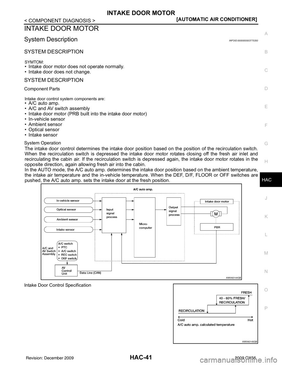 INFINITI QX56 2009  Factory Service Manual INTAKE DOOR MOTORHAC-41
< COMPONENT DIAGNOSIS > [AUTOMATIC AIR CONDITIONER]
C
D
E
F
G H
J
K L
M A
B
HAC
N
O P
INTAKE DOOR MOTOR
System DescriptionINFOID:0000000003775350
SYSTEM DESCRIPTION
SYMTOM:• 