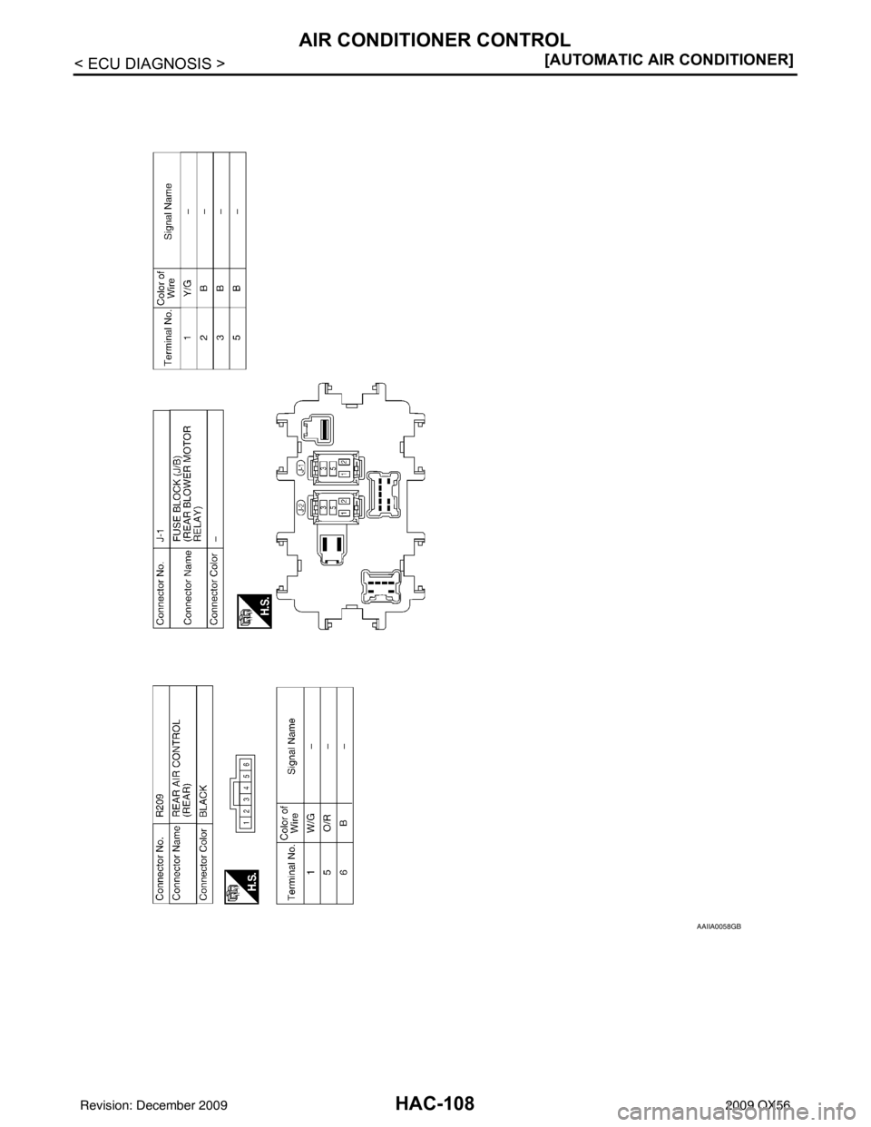 INFINITI QX56 2009  Factory Service Manual HAC-108
< ECU DIAGNOSIS >[AUTOMATIC AIR CONDITIONER]
AIR CONDITIONER CONTROL
AAIIA0058GB
Revision: December 20092009 QX56 