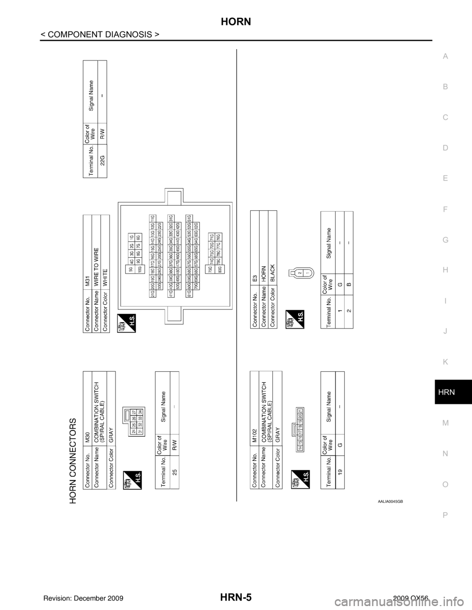 INFINITI QX56 2009 Factory Service Manual HORN
HRN-5
< COMPONENT DIAGNOSIS >
C
D E
F
G H
I
J
K
M A
B
HRN
N
O P
AALIA0045GB
Revision: December 20092009 QX56 INFINITI QX56 2009 Factory Service Manual HORN
HRN-5
< COMPONENT DIAGNOSIS >
C
D E
F
G H
I
J
K
M A
B
HRN
N
O P
AALIA0045GB
Revision: December 20092009 QX56