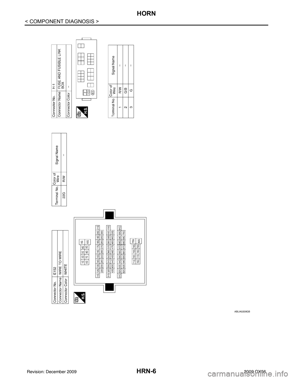 INFINITI QX56 2009 Factory Service Manual HRN-6
< COMPONENT DIAGNOSIS >
HORN
ABLIA0209GB
Revision: December 20092009 QX56 INFINITI QX56 2009 Factory Service Manual HRN-6
< COMPONENT DIAGNOSIS >
HORN
ABLIA0209GB
Revision: December 20092009 QX56