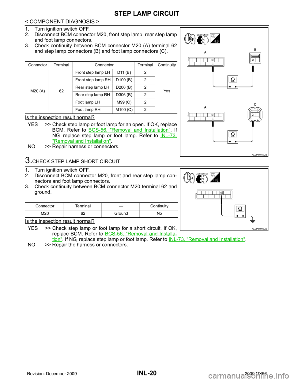 INFINITI QX56 2009 Factory Service Manual INL-20
< COMPONENT DIAGNOSIS >
STEP LAMP CIRCUIT
1. Turn ignition switch OFF.
2. Disconnect BCM connector M20, front step lamp, rear step lampand foot lamp connectors.
3. Check continuity between BCM INFINITI QX56 2009 Factory Service Manual INL-20
< COMPONENT DIAGNOSIS >
STEP LAMP CIRCUIT
1. Turn ignition switch OFF.
2. Disconnect BCM connector M20, front step lamp, rear step lampand foot lamp connectors.
3. Check continuity between BCM