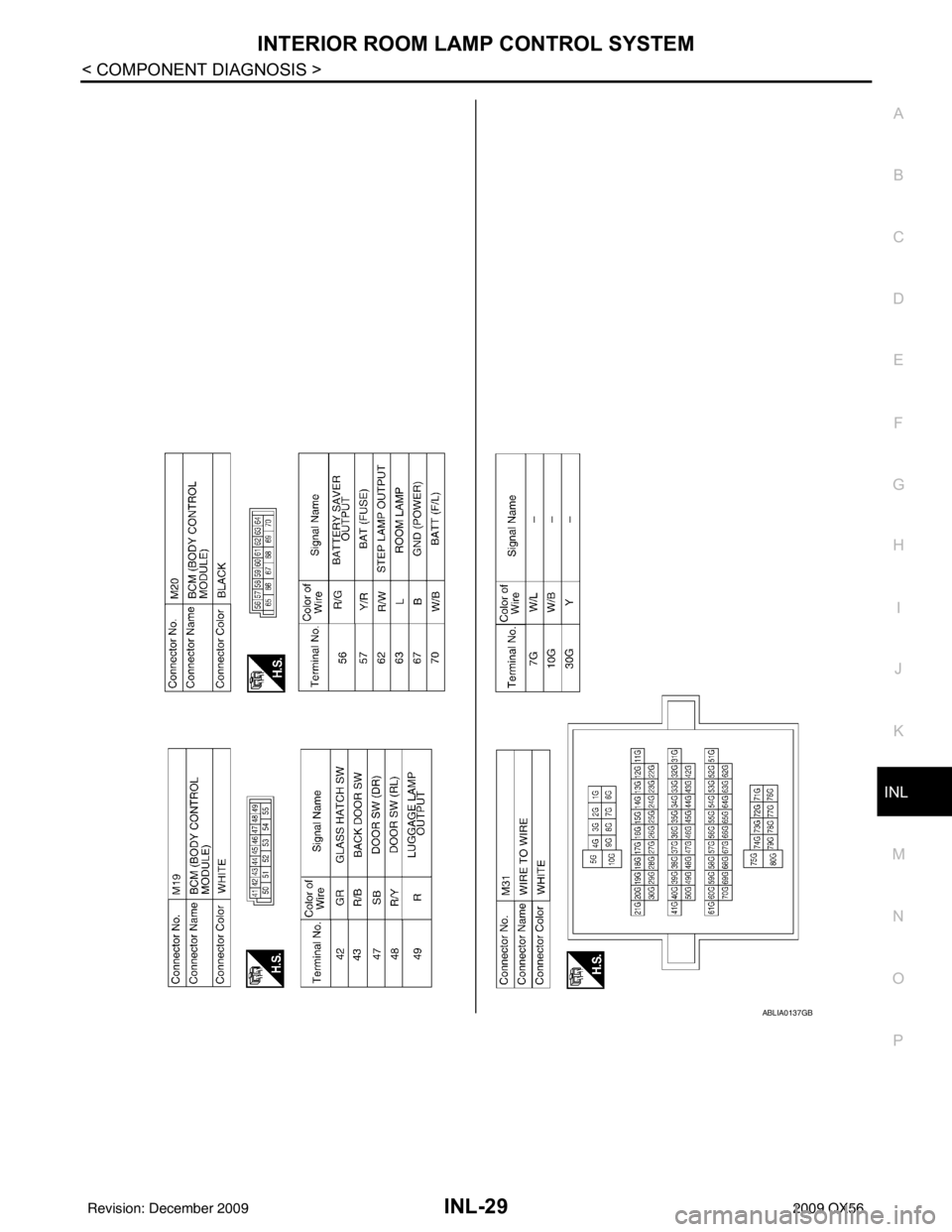 INFINITI QX56 2009 Factory Service Manual INTERIOR ROOM LAMP CONTROL SYSTEMINL-29
< COMPONENT DIAGNOSIS >
C
DE
F
G H
I
J
K
M A
B
INL
N
O P
ABLIA0137GB
Revision: December 20092009 QX56 INFINITI QX56 2009 Factory Service Manual INTERIOR ROOM LAMP CONTROL SYSTEMINL-29
< COMPONENT DIAGNOSIS >
C
DE
F
G H
I
J
K
M A
B
INL
N
O P
ABLIA0137GB
Revision: December 20092009 QX56