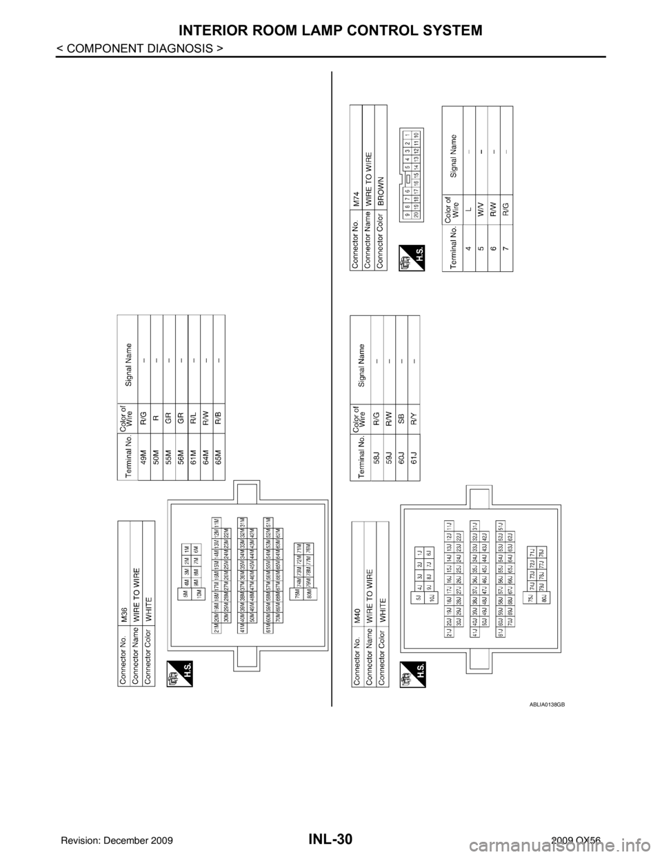 INFINITI QX56 2009 Factory Service Manual INL-30
< COMPONENT DIAGNOSIS >
INTERIOR ROOM LAMP CONTROL SYSTEM
ABLIA0138GB
Revision: December 20092009 QX56 INFINITI QX56 2009 Factory Service Manual INL-30
< COMPONENT DIAGNOSIS >
INTERIOR ROOM LAMP CONTROL SYSTEM
ABLIA0138GB
Revision: December 20092009 QX56