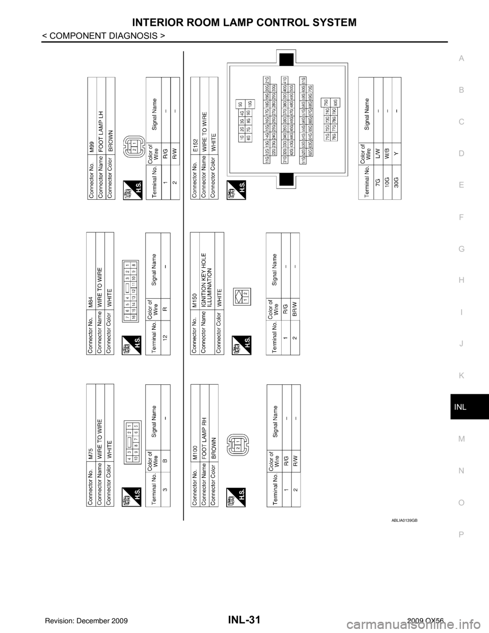 INFINITI QX56 2009 Factory Service Manual INTERIOR ROOM LAMP CONTROL SYSTEMINL-31
< COMPONENT DIAGNOSIS >
C
DE
F
G H
I
J
K
M A
B
INL
N
O P
ABLIA0139GB
Revision: December 20092009 QX56 INFINITI QX56 2009 Factory Service Manual INTERIOR ROOM LAMP CONTROL SYSTEMINL-31
< COMPONENT DIAGNOSIS >
C
DE
F
G H
I
J
K
M A
B
INL
N
O P
ABLIA0139GB
Revision: December 20092009 QX56
