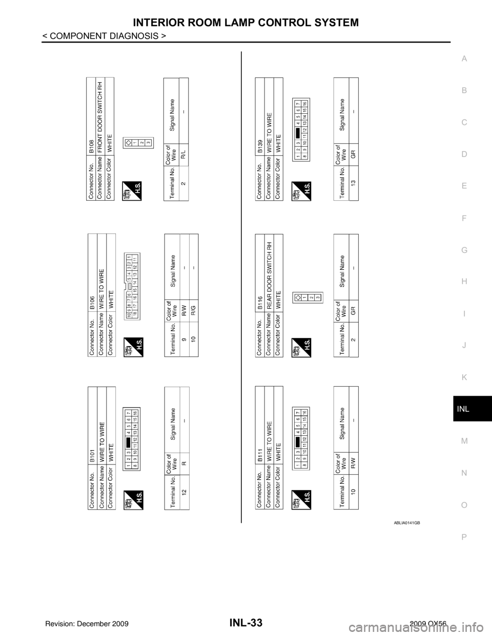 INFINITI QX56 2009 Factory Service Manual INTERIOR ROOM LAMP CONTROL SYSTEMINL-33
< COMPONENT DIAGNOSIS >
C
DE
F
G H
I
J
K
M A
B
INL
N
O P
ABLIA0141GB
Revision: December 20092009 QX56 INFINITI QX56 2009 Factory Service Manual INTERIOR ROOM LAMP CONTROL SYSTEMINL-33
< COMPONENT DIAGNOSIS >
C
DE
F
G H
I
J
K
M A
B
INL
N
O P
ABLIA0141GB
Revision: December 20092009 QX56