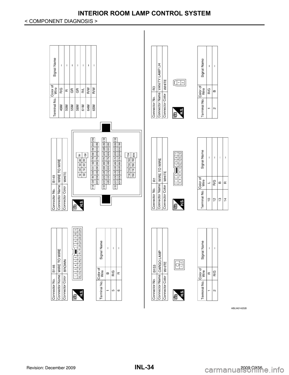 INFINITI QX56 2009 Factory Service Manual INL-34
< COMPONENT DIAGNOSIS >
INTERIOR ROOM LAMP CONTROL SYSTEM
ABLIA0142GB
Revision: December 20092009 QX56 INFINITI QX56 2009 Factory Service Manual INL-34
< COMPONENT DIAGNOSIS >
INTERIOR ROOM LAMP CONTROL SYSTEM
ABLIA0142GB
Revision: December 20092009 QX56