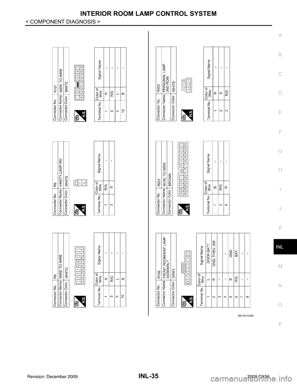 INFINITI QX56 2009 Factory Service Manual INTERIOR ROOM LAMP CONTROL SYSTEMINL-35
< COMPONENT DIAGNOSIS >
C
DE
F
G H
I
J
K
M A
B
INL
N
O P
ABLIA0143GB
Revision: December 20092009 QX56 INFINITI QX56 2009 Factory Service Manual INTERIOR ROOM LAMP CONTROL SYSTEMINL-35
< COMPONENT DIAGNOSIS >
C
DE
F
G H
I
J
K
M A
B
INL
N
O P
ABLIA0143GB
Revision: December 20092009 QX56