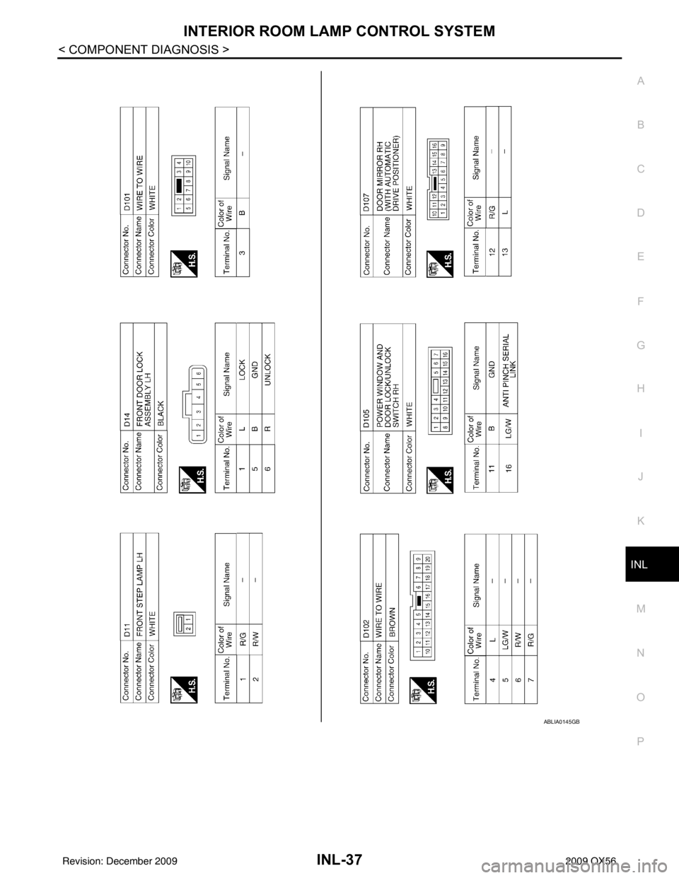 INFINITI QX56 2009 Factory Service Manual INTERIOR ROOM LAMP CONTROL SYSTEMINL-37
< COMPONENT DIAGNOSIS >
C
DE
F
G H
I
J
K
M A
B
INL
N
O P
ABLIA0145GB
Revision: December 20092009 QX56 INFINITI QX56 2009 Factory Service Manual INTERIOR ROOM LAMP CONTROL SYSTEMINL-37
< COMPONENT DIAGNOSIS >
C
DE
F
G H
I
J
K
M A
B
INL
N
O P
ABLIA0145GB
Revision: December 20092009 QX56