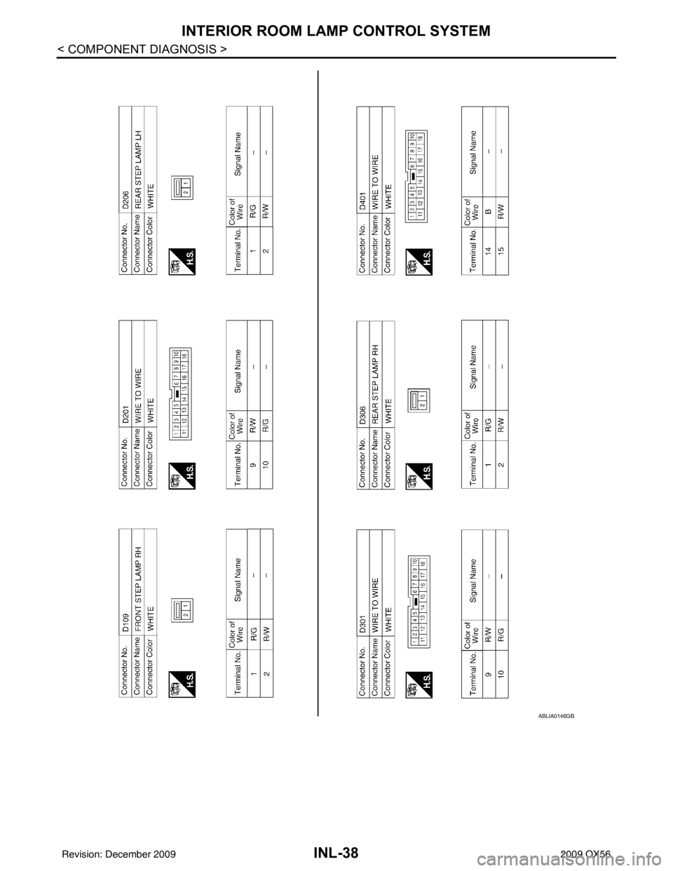 INFINITI QX56 2009 Factory Service Manual INL-38
< COMPONENT DIAGNOSIS >
INTERIOR ROOM LAMP CONTROL SYSTEM
ABLIA0146GB
Revision: December 20092009 QX56 INFINITI QX56 2009 Factory Service Manual INL-38
< COMPONENT DIAGNOSIS >
INTERIOR ROOM LAMP CONTROL SYSTEM
ABLIA0146GB
Revision: December 20092009 QX56