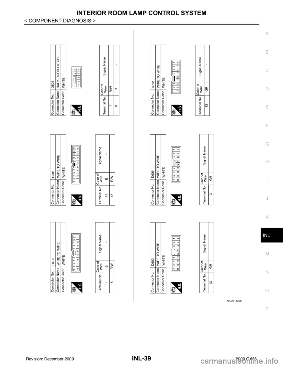 INFINITI QX56 2009 Factory Service Manual INTERIOR ROOM LAMP CONTROL SYSTEMINL-39
< COMPONENT DIAGNOSIS >
C
DE
F
G H
I
J
K
M A
B
INL
N
O P
ABLIA0147GB
Revision: December 20092009 QX56 INFINITI QX56 2009 Factory Service Manual INTERIOR ROOM LAMP CONTROL SYSTEMINL-39
< COMPONENT DIAGNOSIS >
C
DE
F
G H
I
J
K
M A
B
INL
N
O P
ABLIA0147GB
Revision: December 20092009 QX56