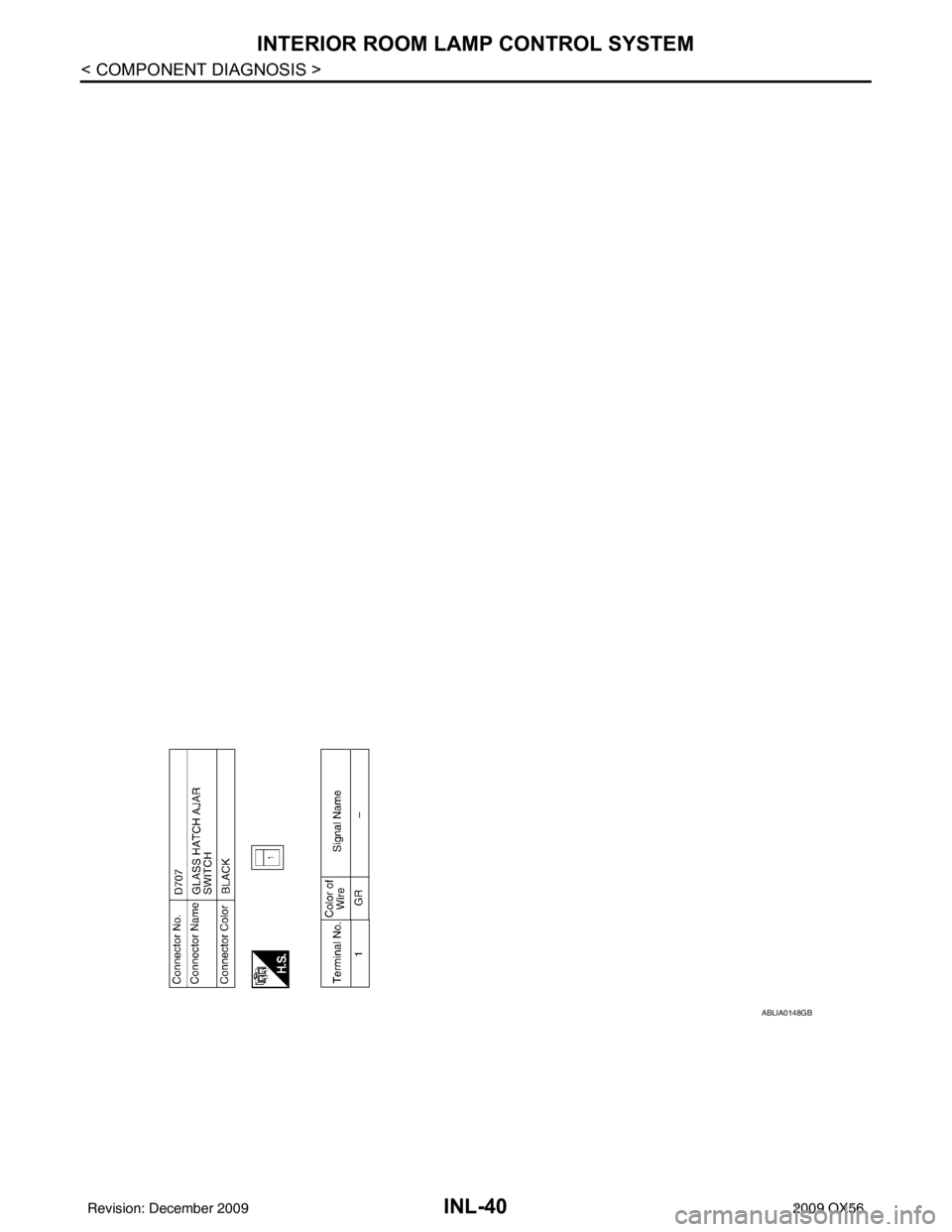 INFINITI QX56 2009 Factory Service Manual INL-40
< COMPONENT DIAGNOSIS >
INTERIOR ROOM LAMP CONTROL SYSTEM
ABLIA0148GB
Revision: December 20092009 QX56 INFINITI QX56 2009 Factory Service Manual INL-40
< COMPONENT DIAGNOSIS >
INTERIOR ROOM LAMP CONTROL SYSTEM
ABLIA0148GB
Revision: December 20092009 QX56