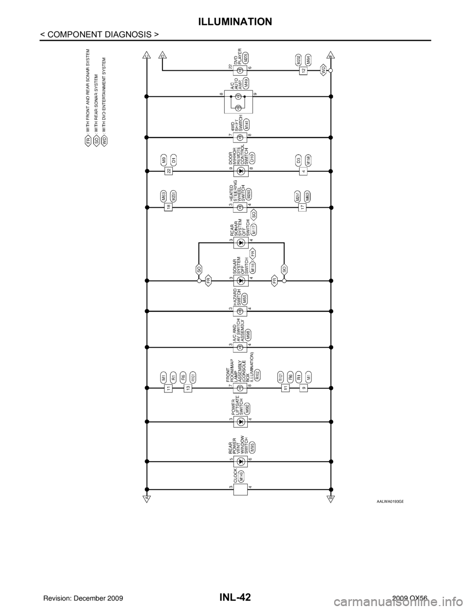 INFINITI QX56 2009 Factory Service Manual INL-42
< COMPONENT DIAGNOSIS >
ILLUMINATION
AALWA0193GB
Revision: December 20092009 QX56 INFINITI QX56 2009 Factory Service Manual INL-42
< COMPONENT DIAGNOSIS >
ILLUMINATION
AALWA0193GB
Revision: December 20092009 QX56