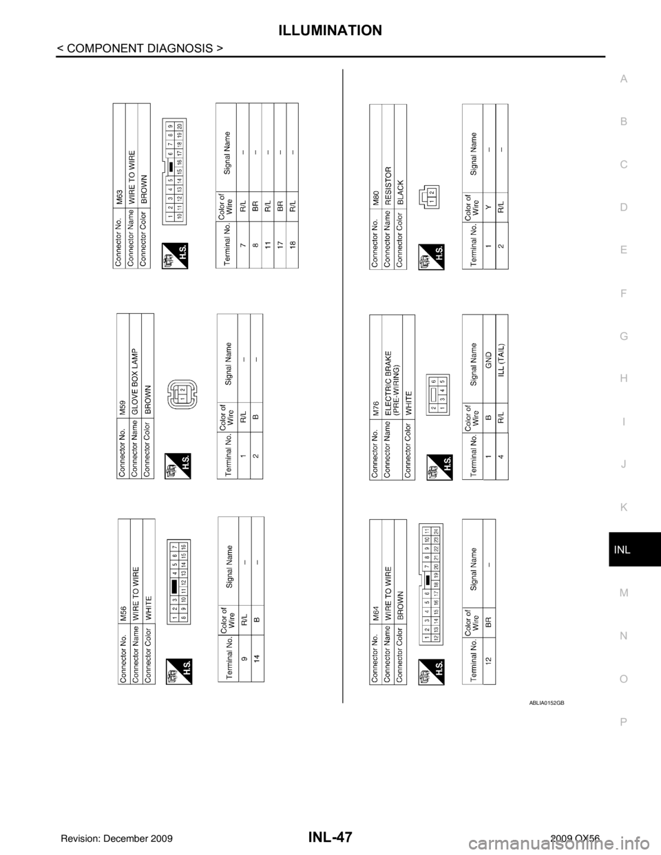 INFINITI QX56 2009 Factory Service Manual ILLUMINATIONINL-47
< COMPONENT DIAGNOSIS >
C
DE
F
G H
I
J
K
M A
B
INL
N
O P
ABLIA0152GB
Revision: December 20092009 QX56 INFINITI QX56 2009 Factory Service Manual ILLUMINATIONINL-47
< COMPONENT DIAGNOSIS >
C
DE
F
G H
I
J
K
M A
B
INL
N
O P
ABLIA0152GB
Revision: December 20092009 QX56