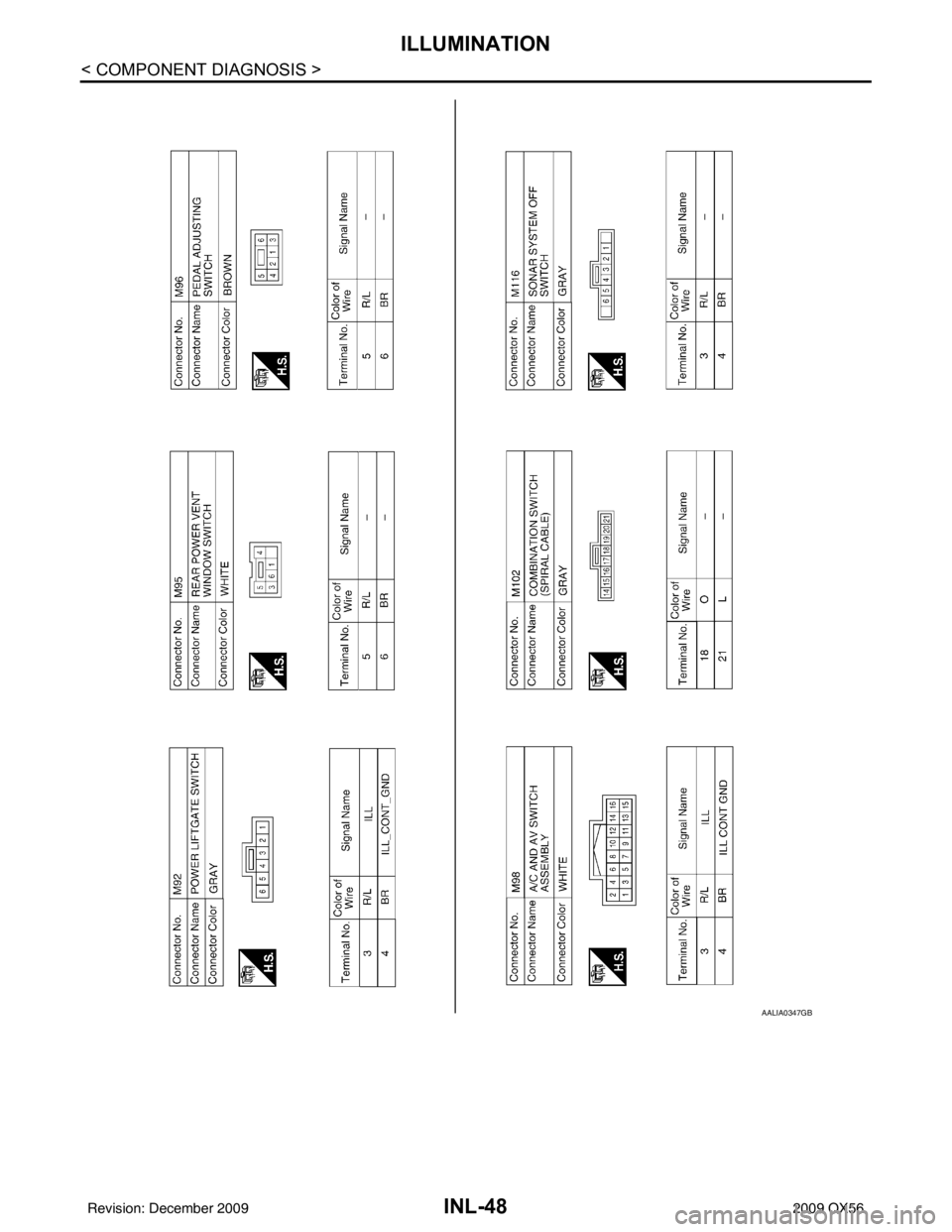 INFINITI QX56 2009 Factory Service Manual INL-48
< COMPONENT DIAGNOSIS >
ILLUMINATION
AALIA0347GB
Revision: December 20092009 QX56 INFINITI QX56 2009 Factory Service Manual INL-48
< COMPONENT DIAGNOSIS >
ILLUMINATION
AALIA0347GB
Revision: December 20092009 QX56