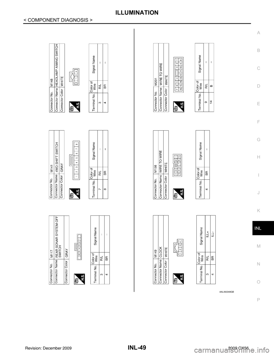 INFINITI QX56 2009 Factory Service Manual ILLUMINATIONINL-49
< COMPONENT DIAGNOSIS >
C
DE
F
G H
I
J
K
M A
B
INL
N
O P
AALIA0348GB
Revision: December 20092009 QX56 INFINITI QX56 2009 Factory Service Manual ILLUMINATIONINL-49
< COMPONENT DIAGNOSIS >
C
DE
F
G H
I
J
K
M A
B
INL
N
O P
AALIA0348GB
Revision: December 20092009 QX56