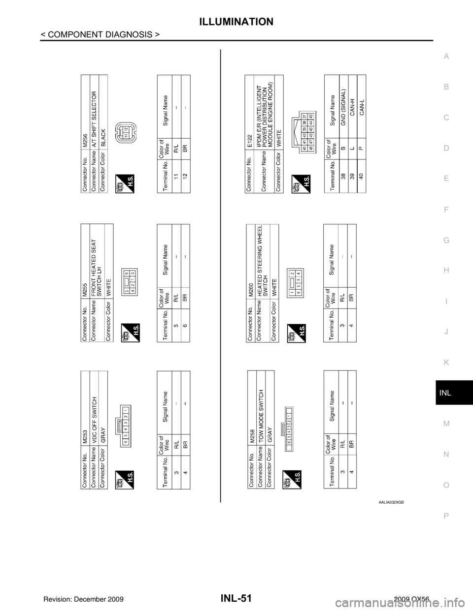 INFINITI QX56 2009 Factory Service Manual ILLUMINATIONINL-51
< COMPONENT DIAGNOSIS >
C
DE
F
G H
I
J
K
M A
B
INL
N
O P
AALIA0329GB
Revision: December 20092009 QX56 INFINITI QX56 2009 Factory Service Manual ILLUMINATIONINL-51
< COMPONENT DIAGNOSIS >
C
DE
F
G H
I
J
K
M A
B
INL
N
O P
AALIA0329GB
Revision: December 20092009 QX56