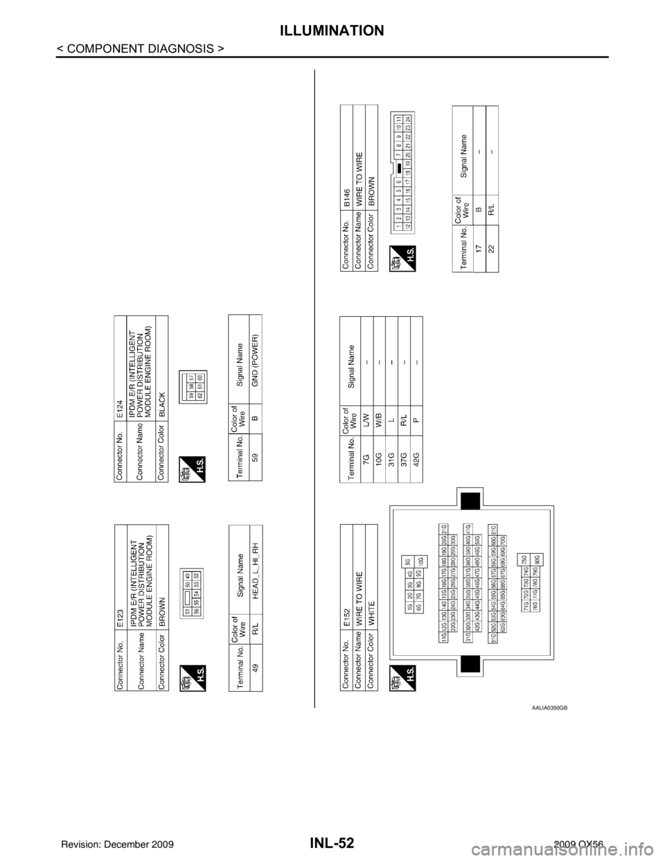 INFINITI QX56 2009 Factory Service Manual INL-52
< COMPONENT DIAGNOSIS >
ILLUMINATION
AALIA0350GB
Revision: December 20092009 QX56 INFINITI QX56 2009 Factory Service Manual INL-52
< COMPONENT DIAGNOSIS >
ILLUMINATION
AALIA0350GB
Revision: December 20092009 QX56