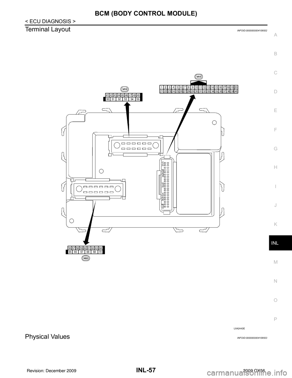 INFINITI QX56 2009 Factory Service Manual BCM (BODY CONTROL MODULE)INL-57
< ECU DIAGNOSIS >
C
DE
F
G H
I
J
K
M A
B
INL
N
O P
Terminal LayoutINFOID:0000000004109552
Physical ValuesINFOID:0000000004109553
LIIA2443E
Revision: December 20092009 Q INFINITI QX56 2009 Factory Service Manual BCM (BODY CONTROL MODULE)INL-57
< ECU DIAGNOSIS >
C
DE
F
G H
I
J
K
M A
B
INL
N
O P
Terminal LayoutINFOID:0000000004109552
Physical ValuesINFOID:0000000004109553
LIIA2443E
Revision: December 20092009 Q