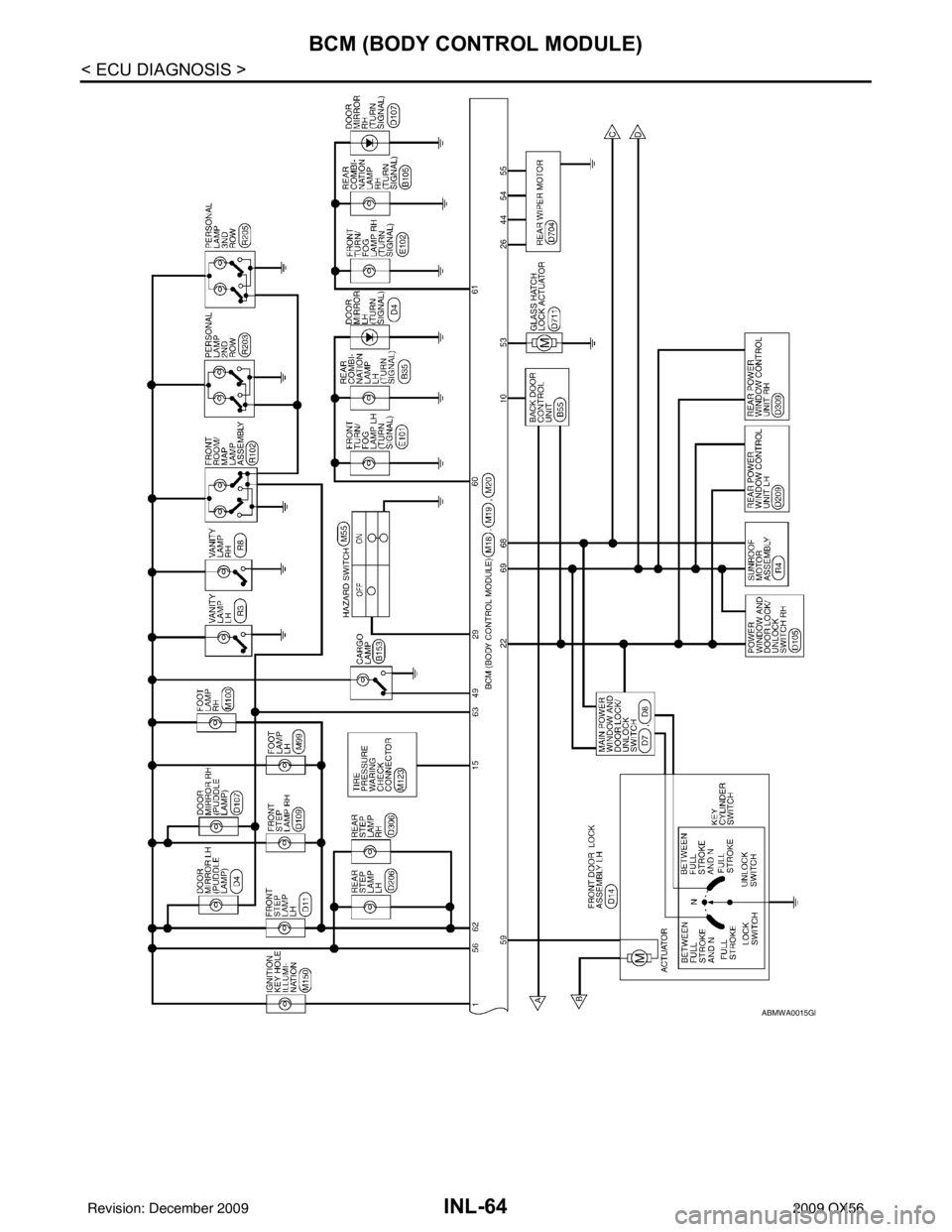 INFINITI QX56 2009 Factory Service Manual INL-64
< ECU DIAGNOSIS >
BCM (BODY CONTROL MODULE)
ABMWA0015GB
Revision: December 20092009 QX56 INFINITI QX56 2009 Factory Service Manual INL-64
< ECU DIAGNOSIS >
BCM (BODY CONTROL MODULE)
ABMWA0015GB
Revision: December 20092009 QX56