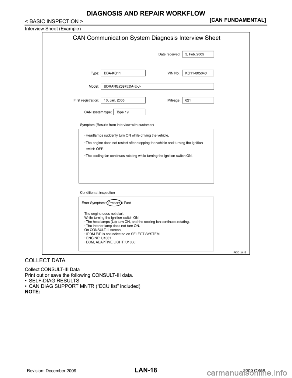 INFINITI QX56 2009  Factory Service Manual LAN-18
< BASIC INSPECTION >[CAN FUNDAMENTAL]
DIAGNOSIS AND REPAIR WORKFLOW
Interview Sheet (Example)
COLLECT DATA
Collect CONSULT-III Data
Print out or save the following CONSULT-III data.
• SELF-DI